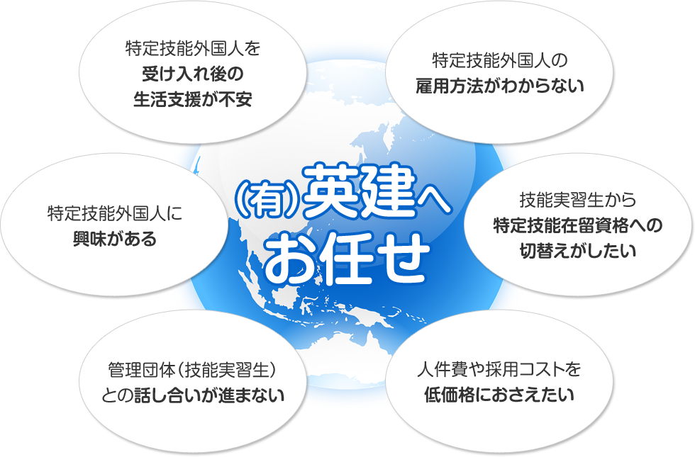 （有）英建へお任せ